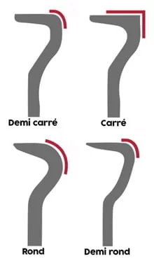 Les differents types de gouge des chaines de tronçonneuse