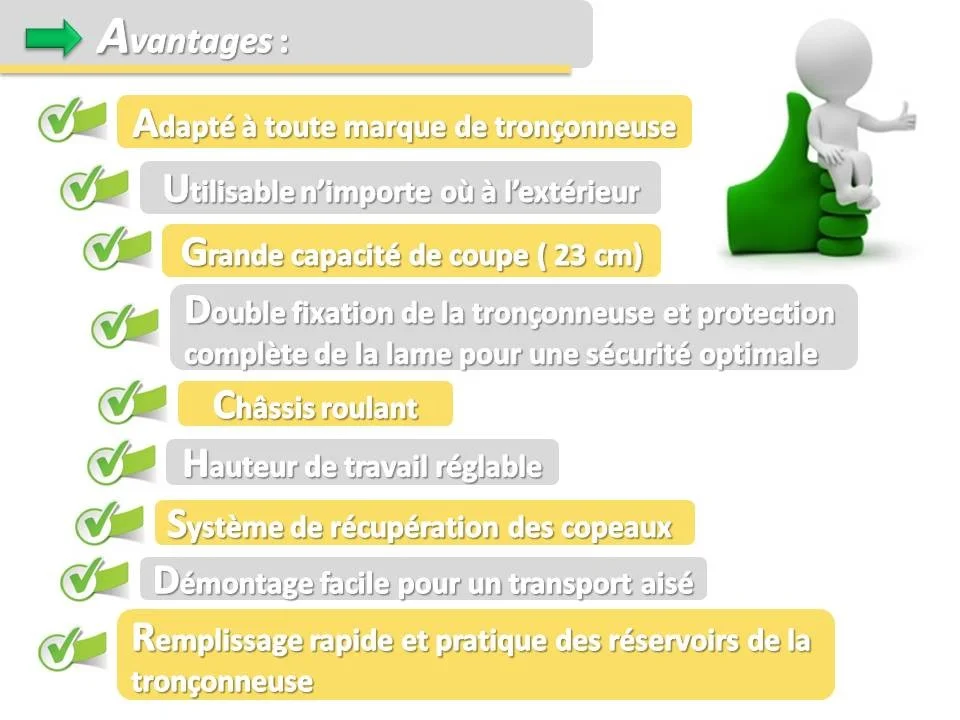 Modèle Premium - Scie à chevalet pour tronçonneuse